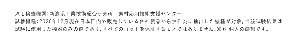※１検査機関：新潟県工業技術総合研究所　素材応用技術支援センター