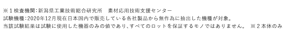 ※１検査機関：新潟県工業技術総合研究所　素材応用技術支援センター