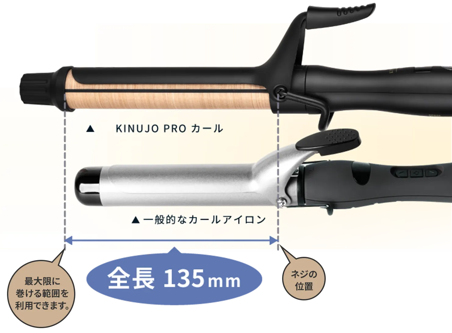 KINUJO Pro Curl