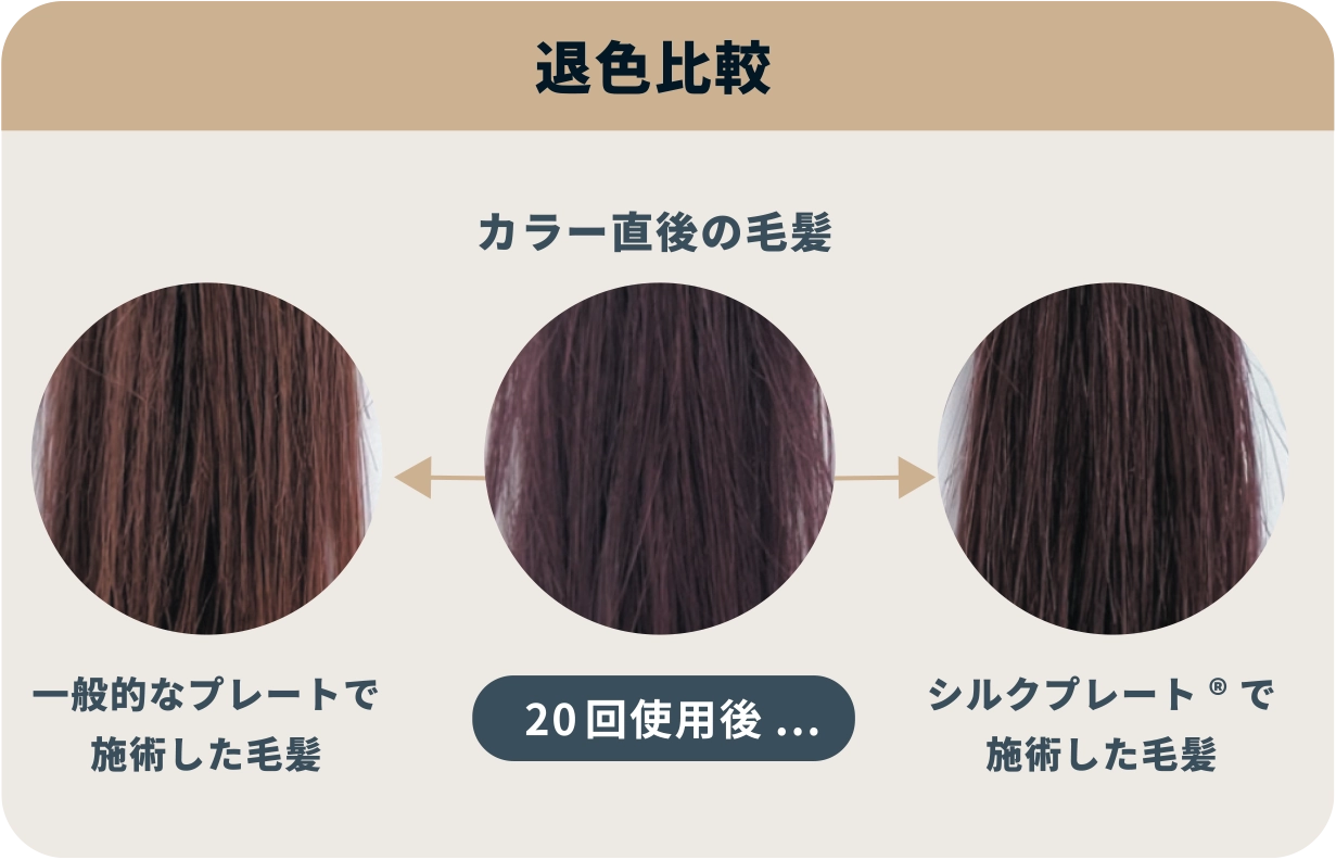 定価よりお得 新品未開封 KINUJO Pro(絹女プロ)ストレートヘアアイロン