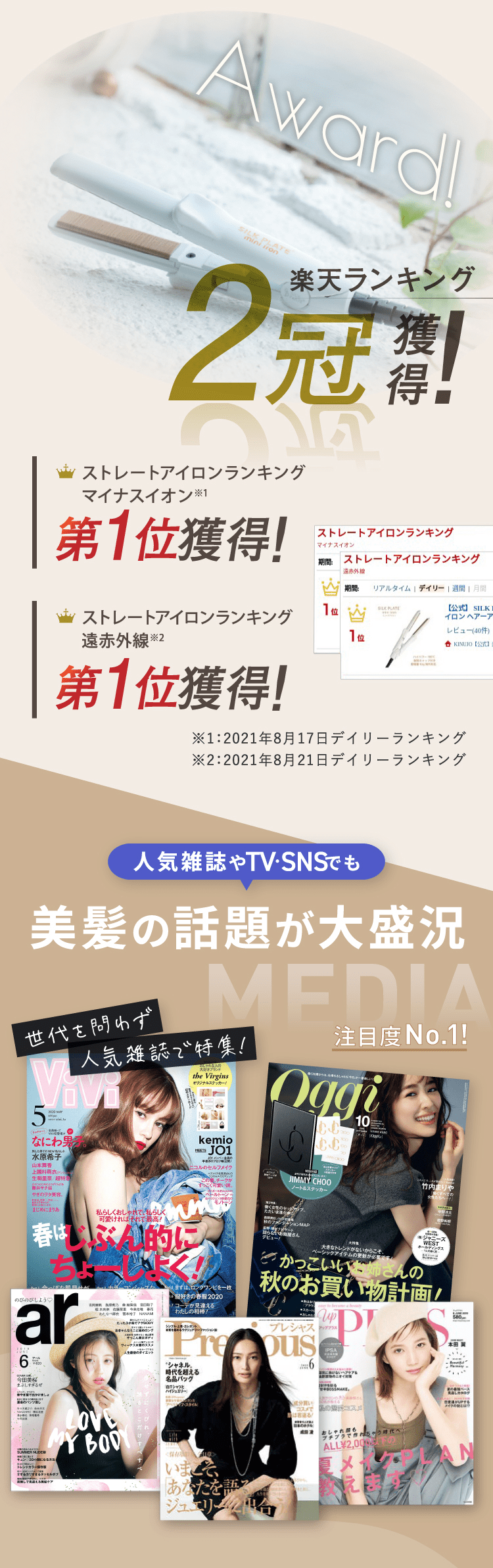 SILK PLATE mini iron 超ミニサイズヘアアイロン